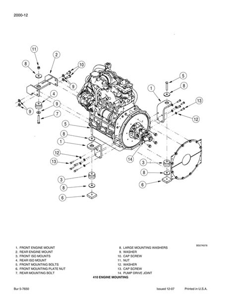 case 420 skid steer troubleshooting